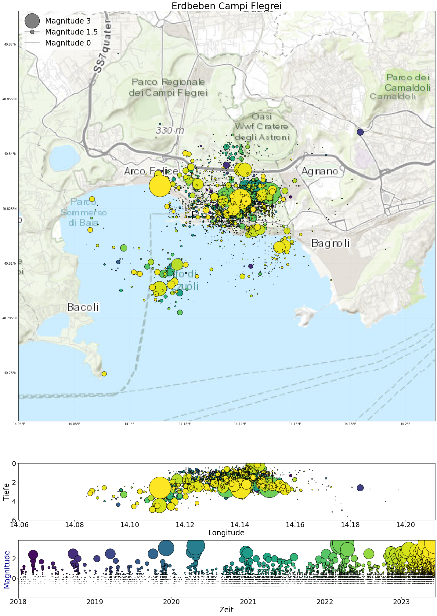 Earthquake activity in the Campi Flegrei since 2018